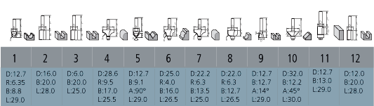 12PCS_ROUTER_BIT_SET