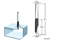 drill_point_sash_router_bit