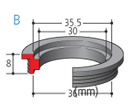 template_guide_30_B